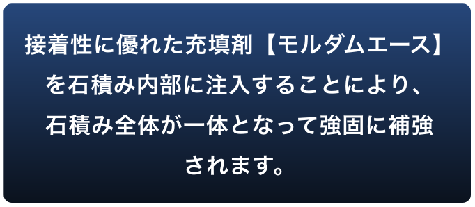 接着性に優れた充填剤【モルダムエース】を石積み内部に注入することにより、石積み全体が一体となって強固に補強されます。