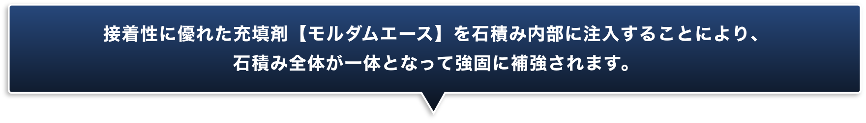 接着性に優れた充填剤【モルダムエース】を石積み内部に注入することにより、石積み全体が一体となって強固に補強されます。