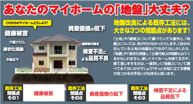 あなたのマイホームの「地盤」大丈夫？