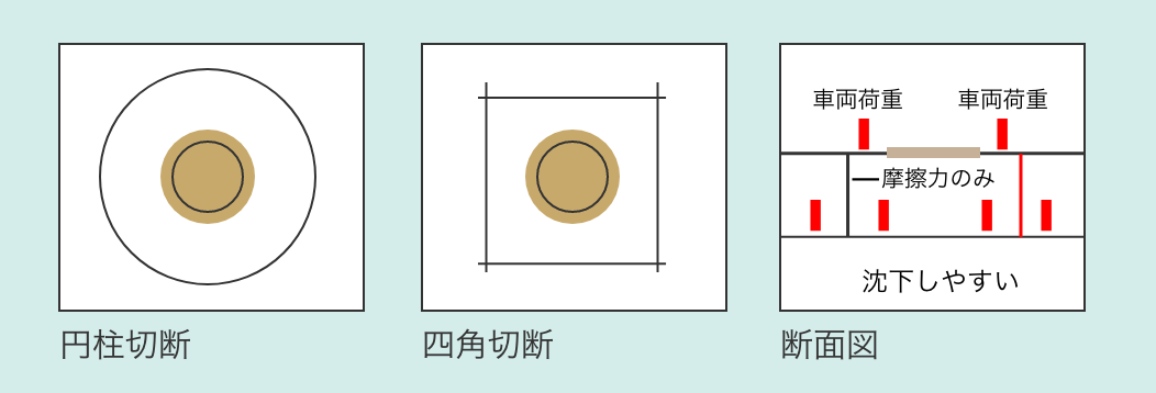 断面図の画像